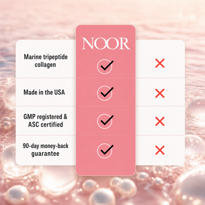Noor Marine Collagen