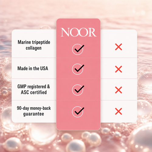 Noor Marine Collagen