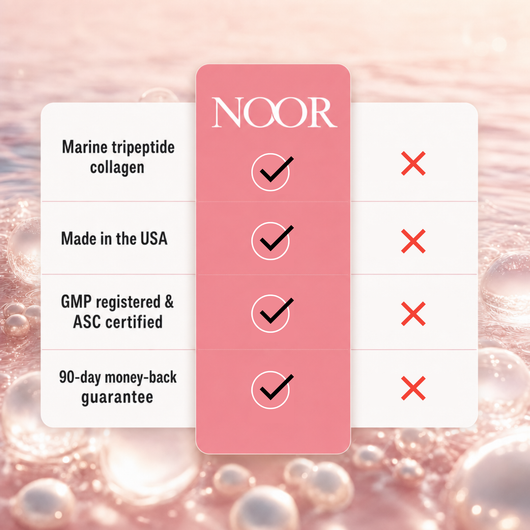 Noor Marine Collagen