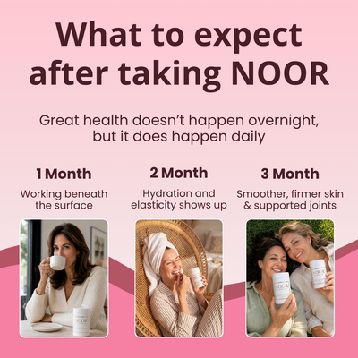 Noor Marine Collagen Tripeptides