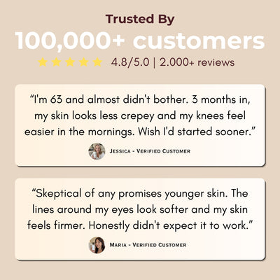 NOOR Tripeptides