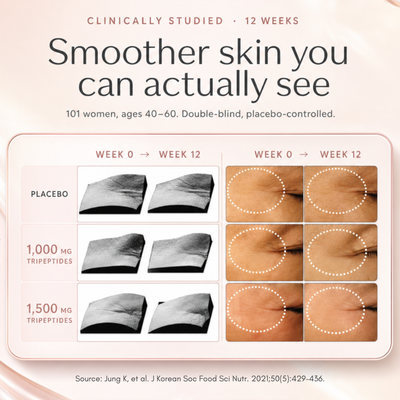 Noor Marine Collagen