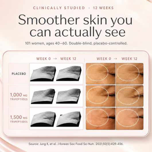 Noor Marine Collagen